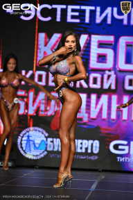 Кубок Московской области по бодибилдингу - 2026