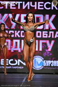 Кубок Московской области по бодибилдингу - 2026