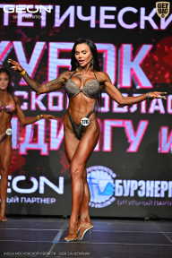Кубок Московской области по бодибилдингу - 2026