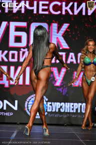 Кубок Московской области по бодибилдингу - 2026