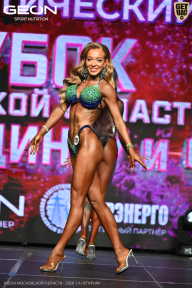 Кубок Московской области по бодибилдингу - 2026