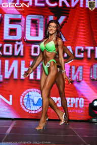 Кубок Московской области по бодибилдингу - 2026