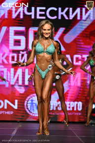 Кубок Московской области по бодибилдингу - 2026