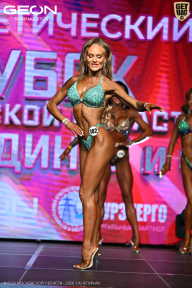 Кубок Московской области по бодибилдингу - 2026