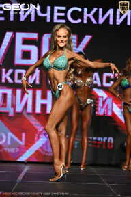 Кубок Московской области по бодибилдингу - 2026