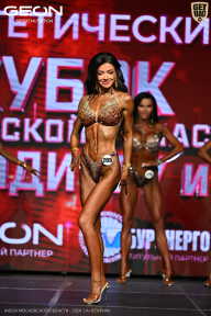 Кубок Московской области по бодибилдингу - 2026