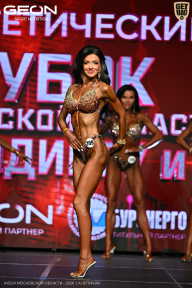 Кубок Московской области по бодибилдингу - 2026