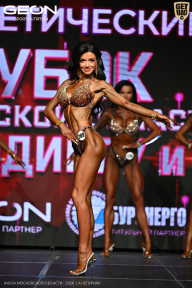 Кубок Московской области по бодибилдингу - 2026