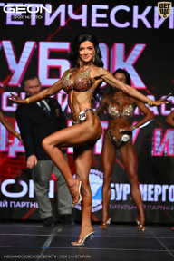 Кубок Московской области по бодибилдингу - 2026