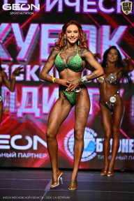 Кубок Московской области по бодибилдингу - 2026