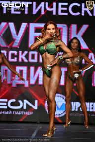 Кубок Московской области по бодибилдингу - 2026