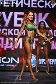 Кубок Московской области по бодибилдингу - 2026