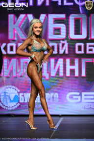 Кубок Московской области по бодибилдингу - 2026