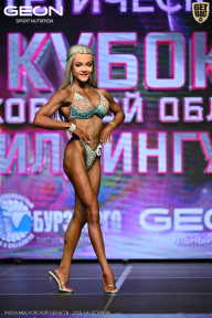 Кубок Московской области по бодибилдингу - 2026