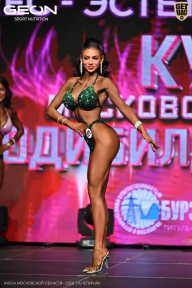 Кубок Московской области по бодибилдингу - 2026