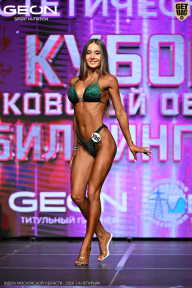 Кубок Московской области по бодибилдингу - 2026