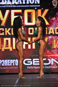 Кубок Московской области по бодибилдингу - 2026