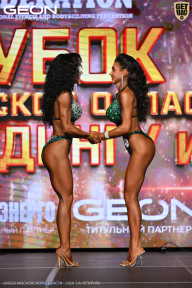 Кубок Московской области по бодибилдингу - 2026