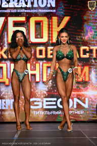 Кубок Московской области по бодибилдингу - 2026