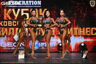 Кубок Московской области по бодибилдингу - 2026