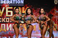 Кубок Московской области по бодибилдингу - 2026