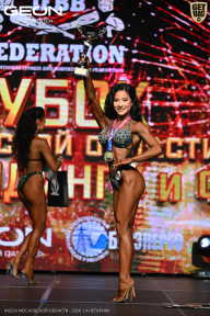 Кубок Московской области по бодибилдингу - 2026