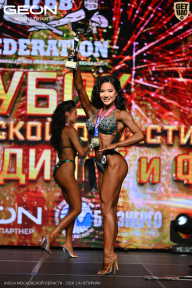 Кубок Московской области по бодибилдингу - 2026