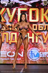 Кубок Московской области по бодибилдингу - 2026