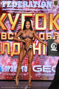 Кубок Московской области по бодибилдингу - 2026