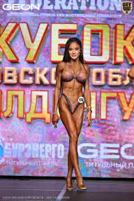 Кубок Московской области по бодибилдингу - 2026