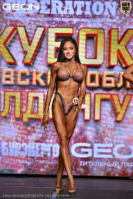 Кубок Московской области по бодибилдингу - 2026