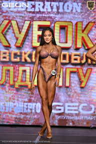 Кубок Московской области по бодибилдингу - 2026