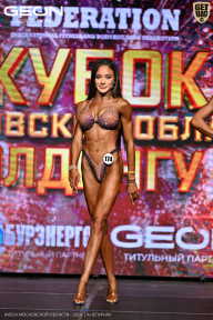 Кубок Московской области по бодибилдингу - 2026
