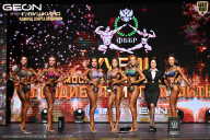 Кубок Московской области по бодибилдингу - 2026