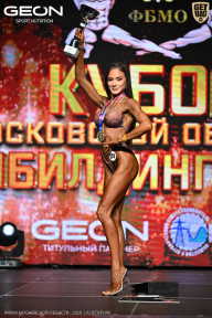 Кубок Московской области по бодибилдингу - 2026