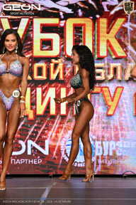 Кубок Московской области по бодибилдингу - 2026