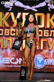 Кубок Московской области по бодибилдингу - 2026