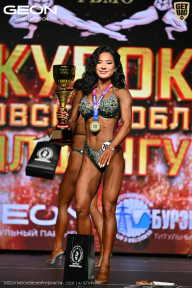 Кубок Московской области по бодибилдингу - 2026