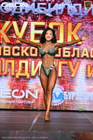 Кубок Московской области по бодибилдингу - 2026