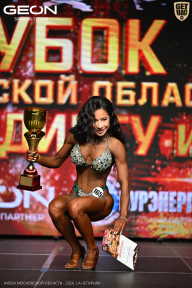 Кубок Московской области по бодибилдингу - 2026