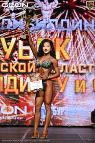 Кубок Московской области по бодибилдингу - 2026