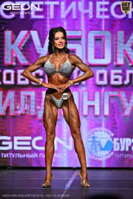 Кубок Московской области по бодибилдингу - 2026