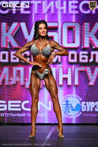 Кубок Московской области по бодибилдингу - 2026