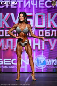 Кубок Московской области по бодибилдингу - 2026