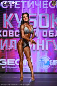 Кубок Московской области по бодибилдингу - 2026