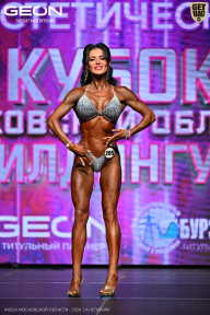 Кубок Московской области по бодибилдингу - 2026