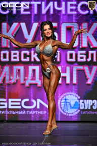 Кубок Московской области по бодибилдингу - 2026