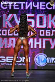 Кубок Московской области по бодибилдингу - 2026