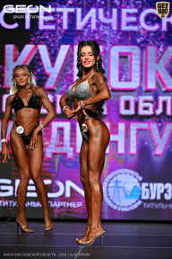 Кубок Московской области по бодибилдингу - 2026