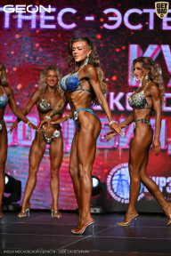 Кубок Московской области по бодибилдингу - 2026